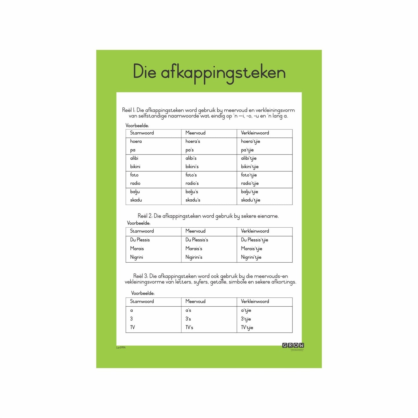 Apostrophes - Wallchart