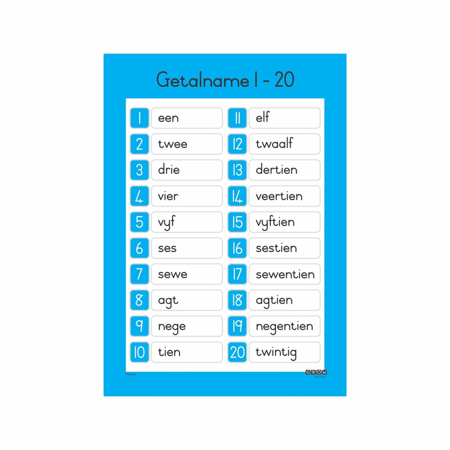 Number Names - Wallchart