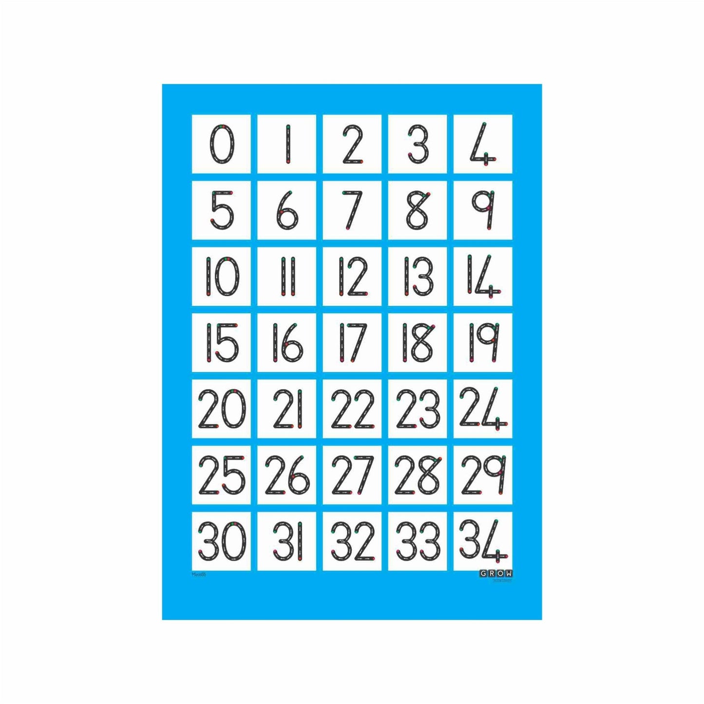 Number Formation-Wallchart