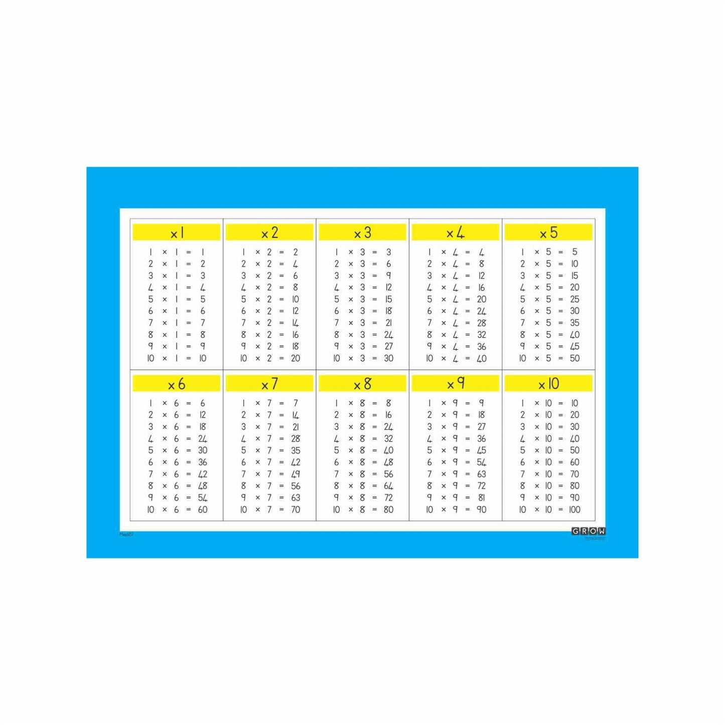 Multiplication - Wallchart
