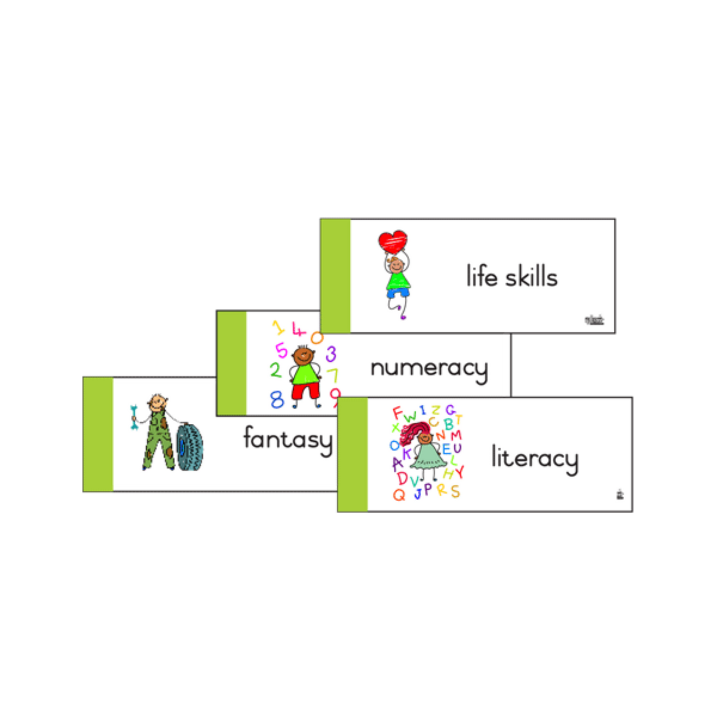 Classroom Area Banners