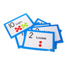 Flashcards - Numbers, Dots & Names 1 - 10