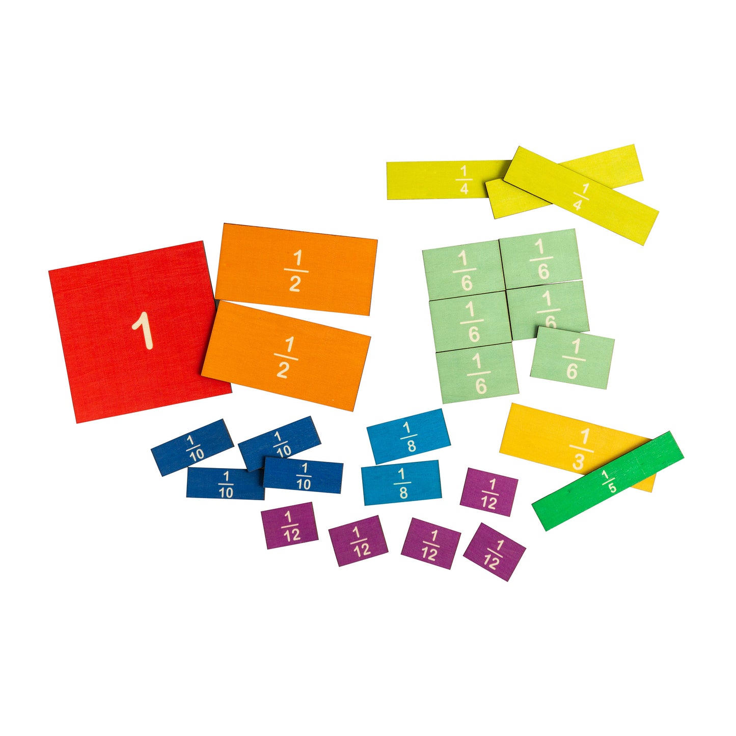 Fraction Discs