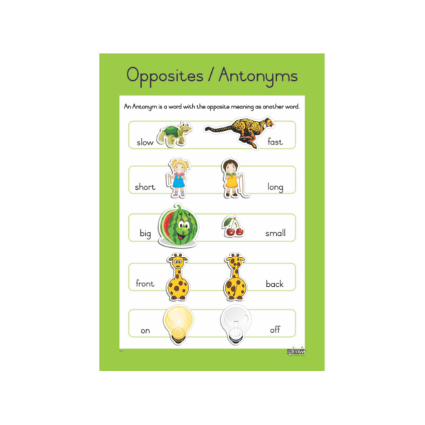 Antonyms - Wallchart