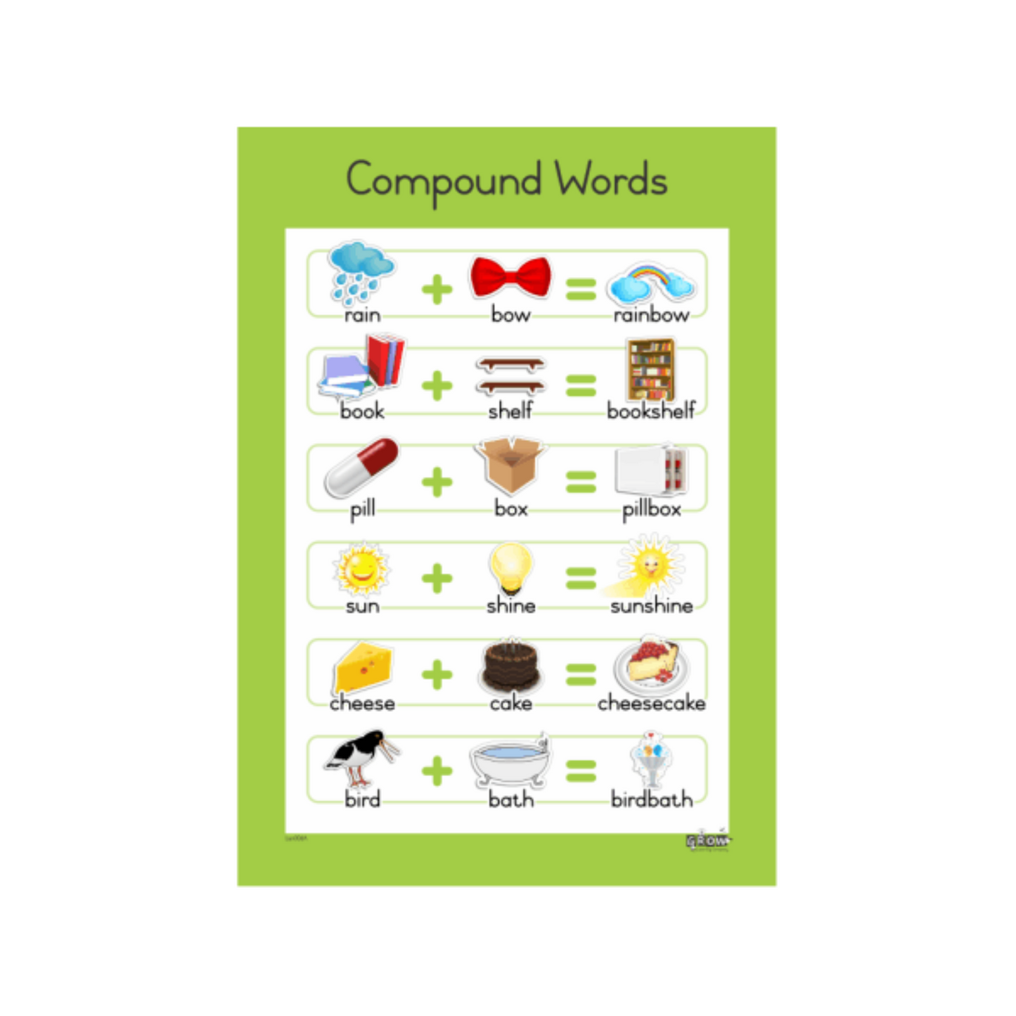 Compound Words-Wallchart