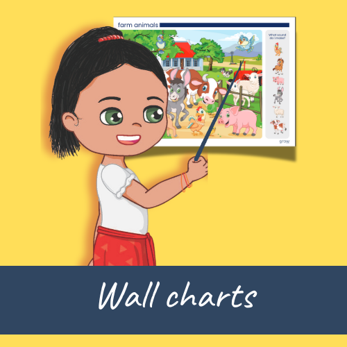 Wall charts