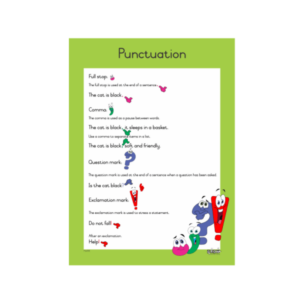 Punctuation Wallchart Grow Learning Company