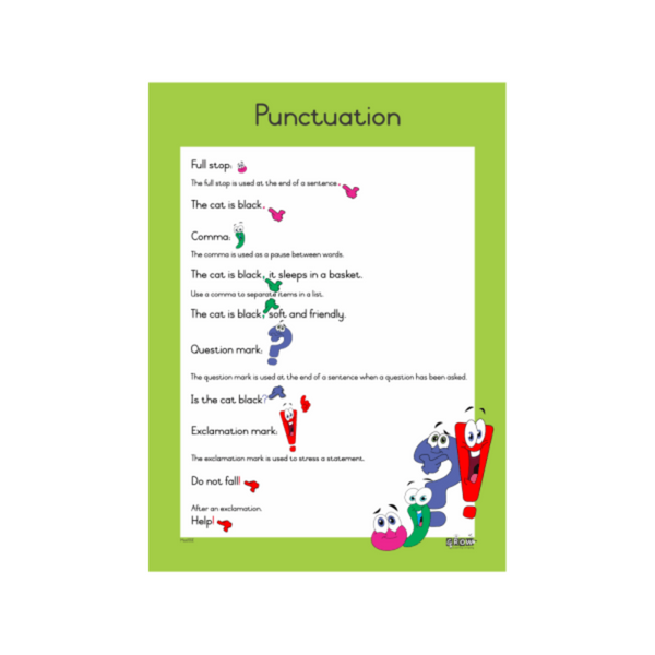 Punctuation - Wallchart