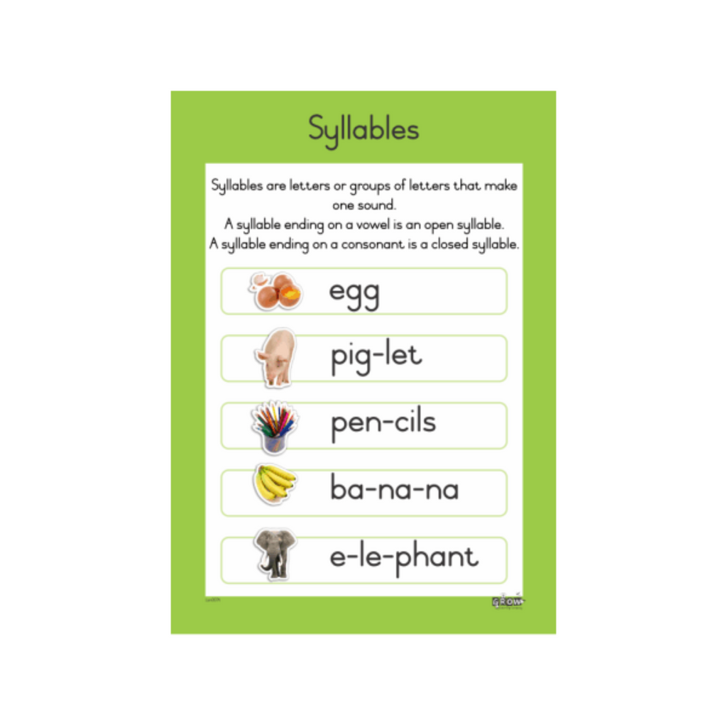 Syllables - Wallchart | Grow Learning Company