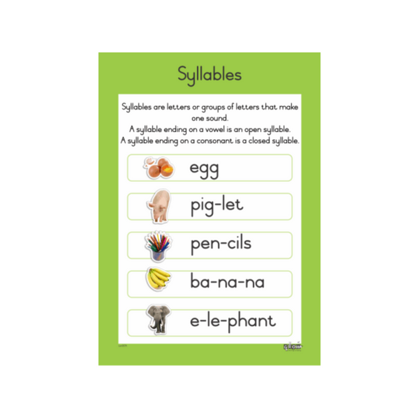 Syllables - Wallchart