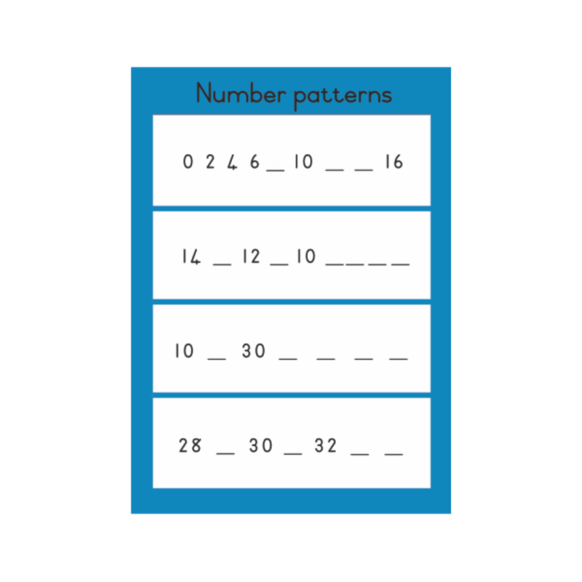 Number Patterns - Wallchart – Grow Learning Company
