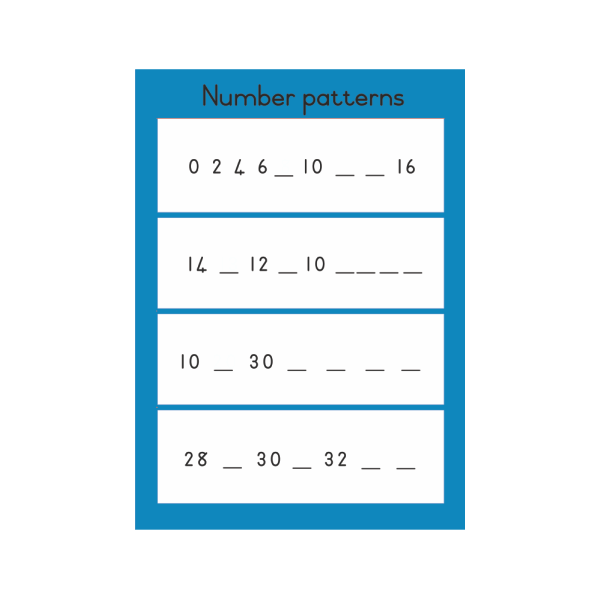 Number Patterns - Wallchart