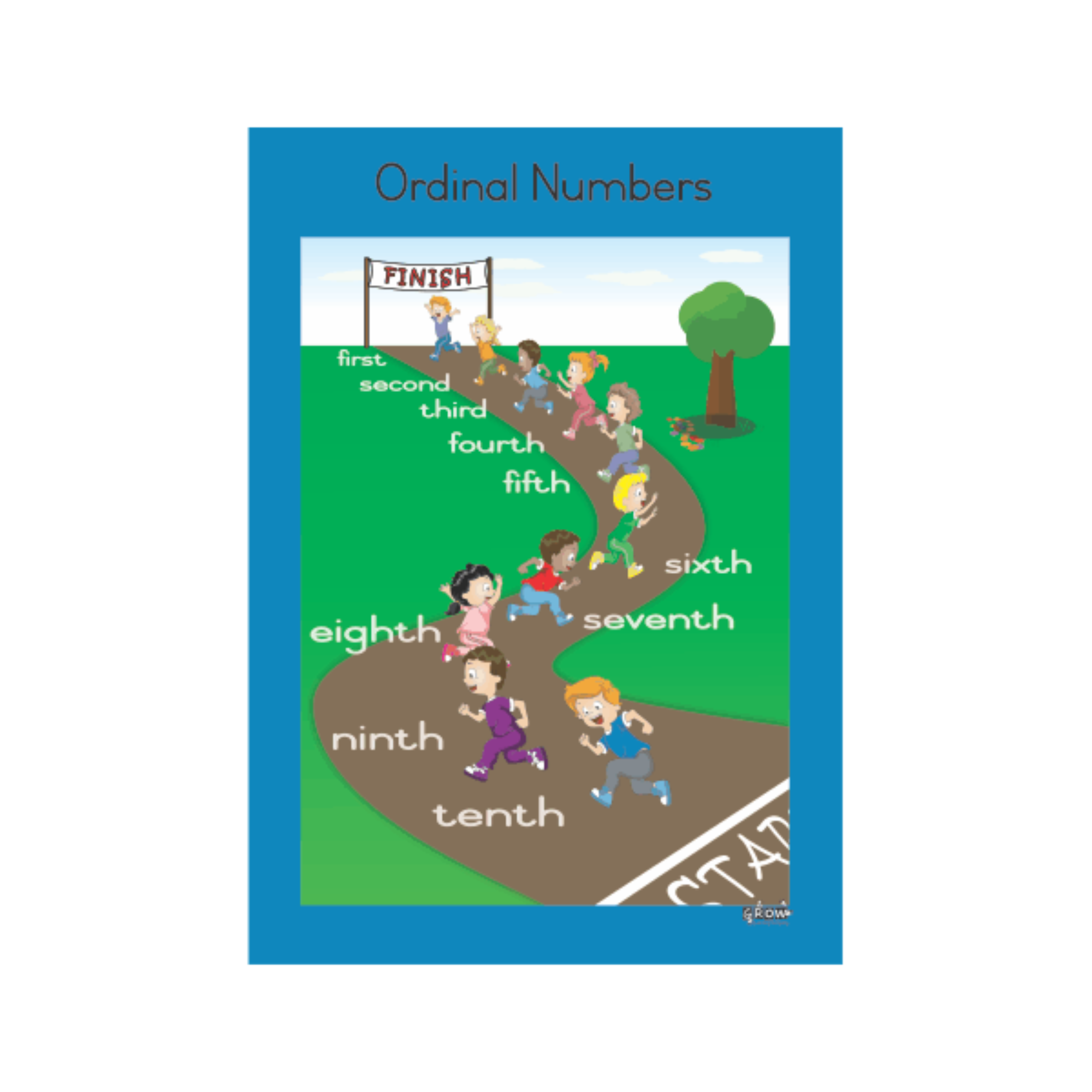 Ordinal Numbers - Wallchart – Grow Learning Company