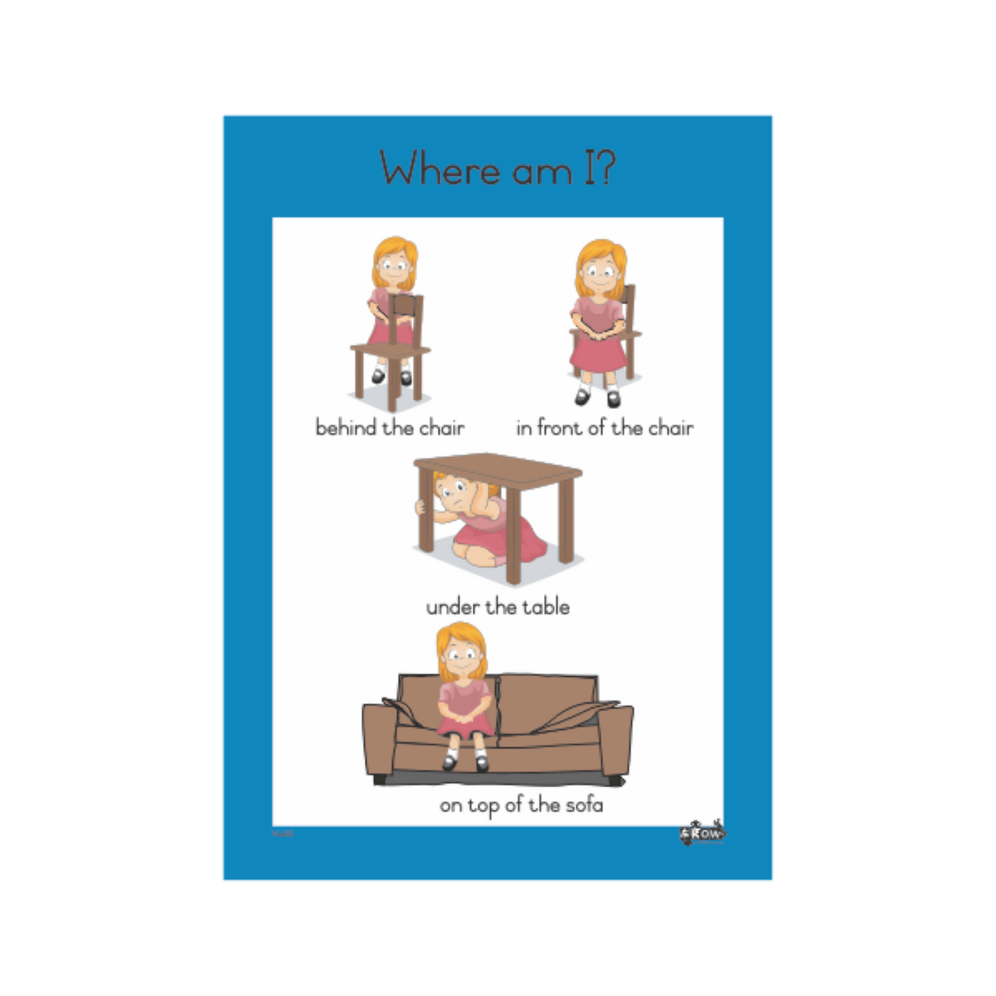 Where am I - Wallchart