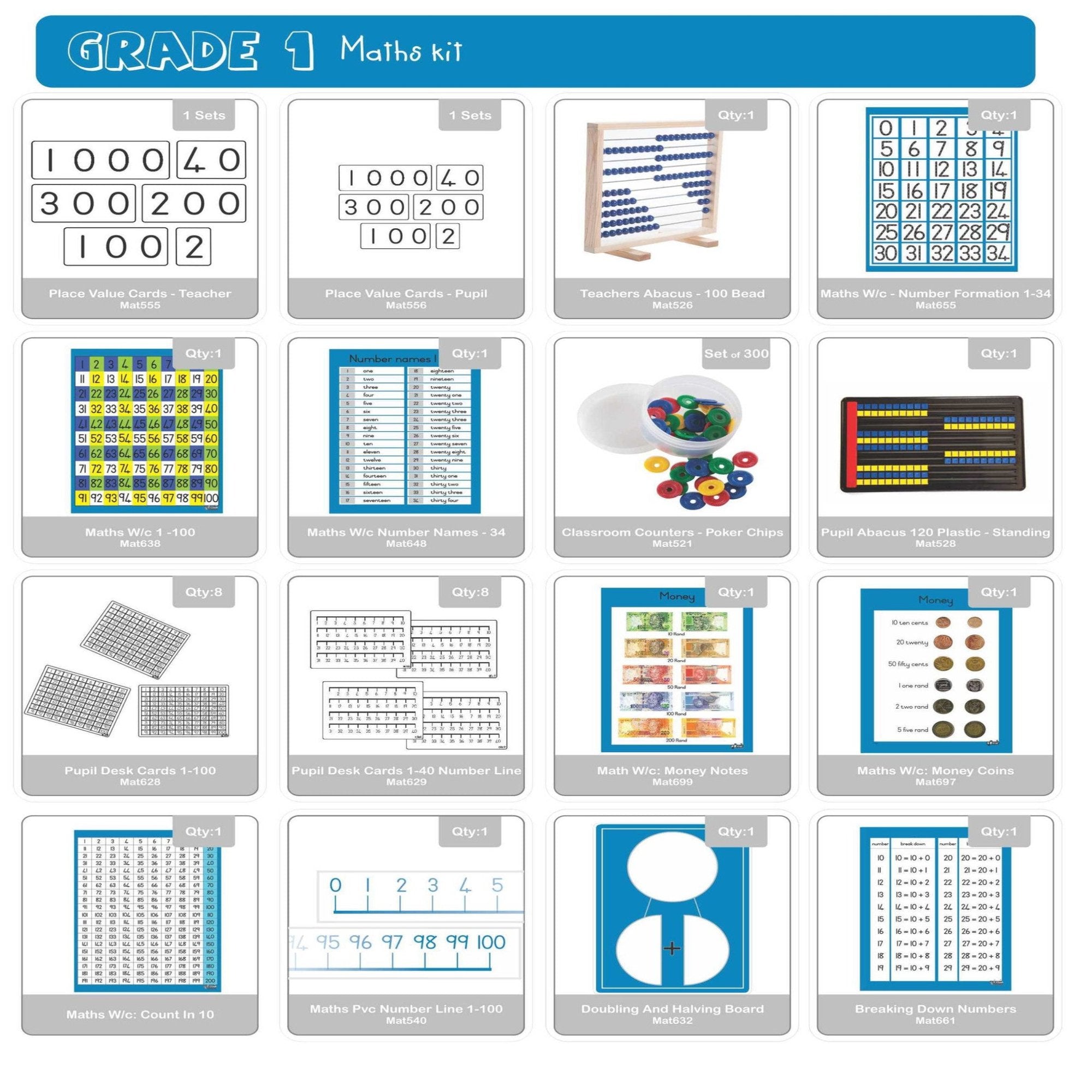 Maths Kit - Grade 1 – Grow Learning Company