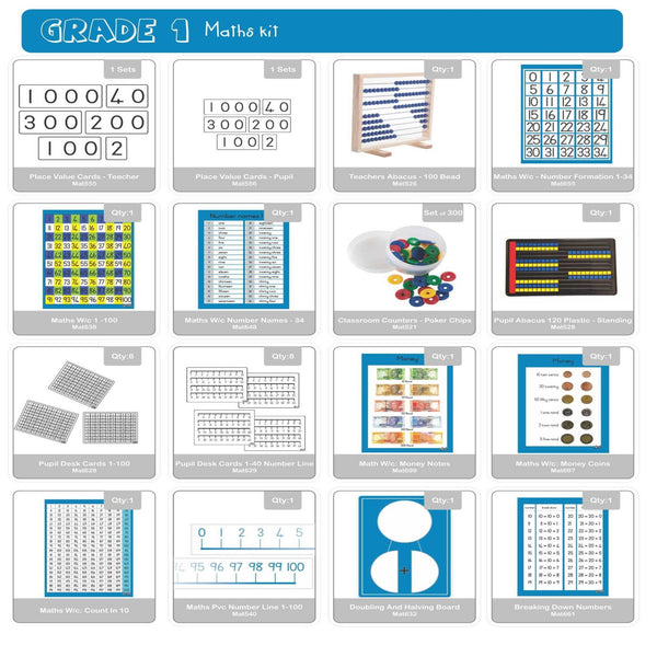 Maths Kit - Grade 1