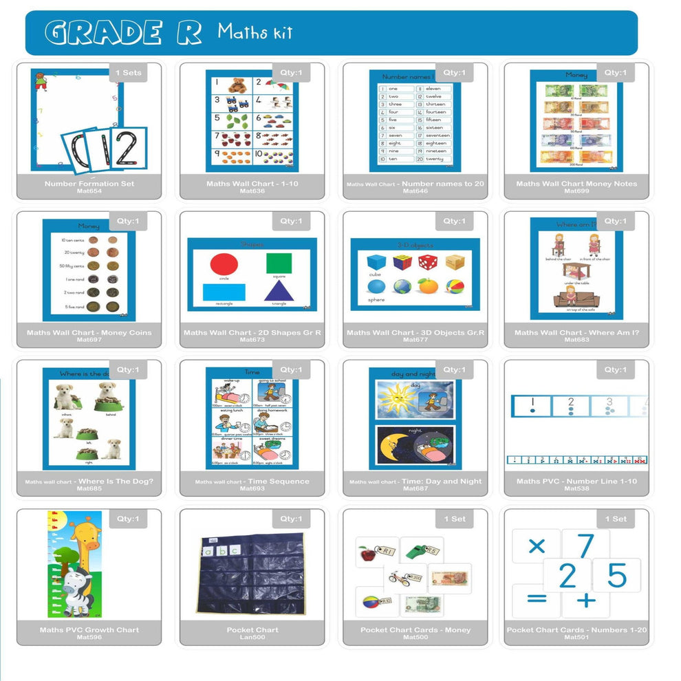 Language Maths For Grade R Maths Kit - Grade R – Grow Learning Company
