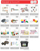 Classroom Kit: Grade R