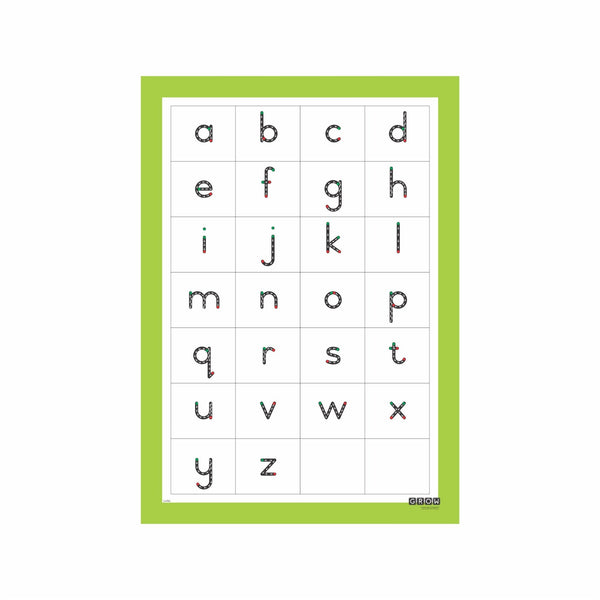 Alphabet Formation - Wallchart