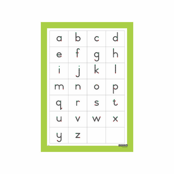 Alphabet Formation - Wallchart