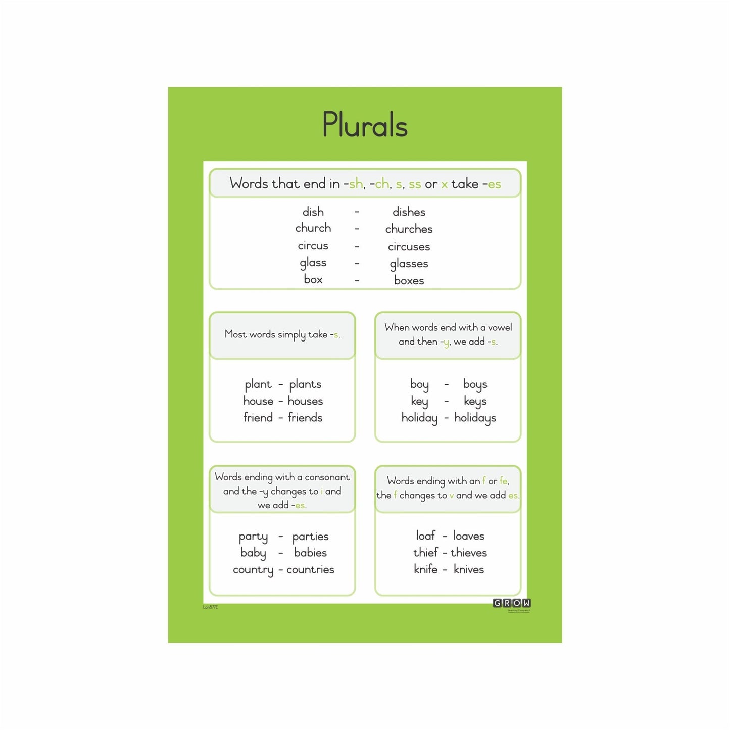 Plurals - Wallchart