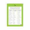 Tenses - Wallchart