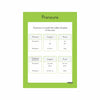 Pronouns - Wallchart