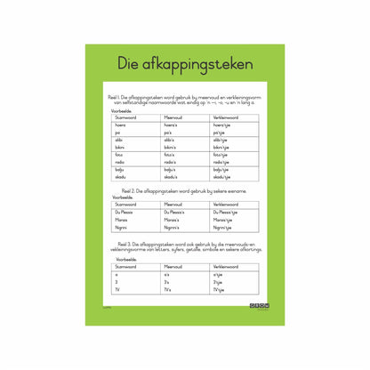 Apostrophes - Wallchart