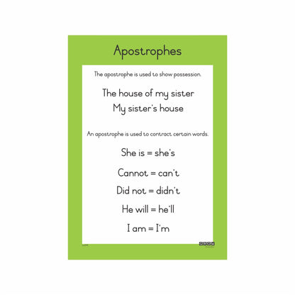 Apostrophes - Wallchart