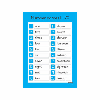 Number Names - Wallchart