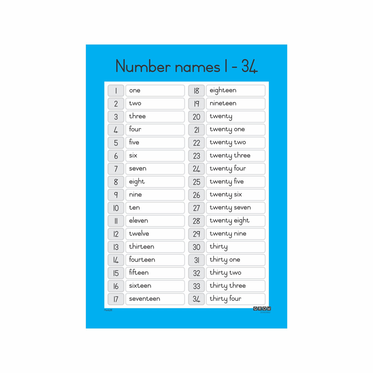 Numer Names List Number Names - Wallchart – Grow Learning Company