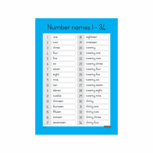 Number Names 1 - 34 - Wallchart