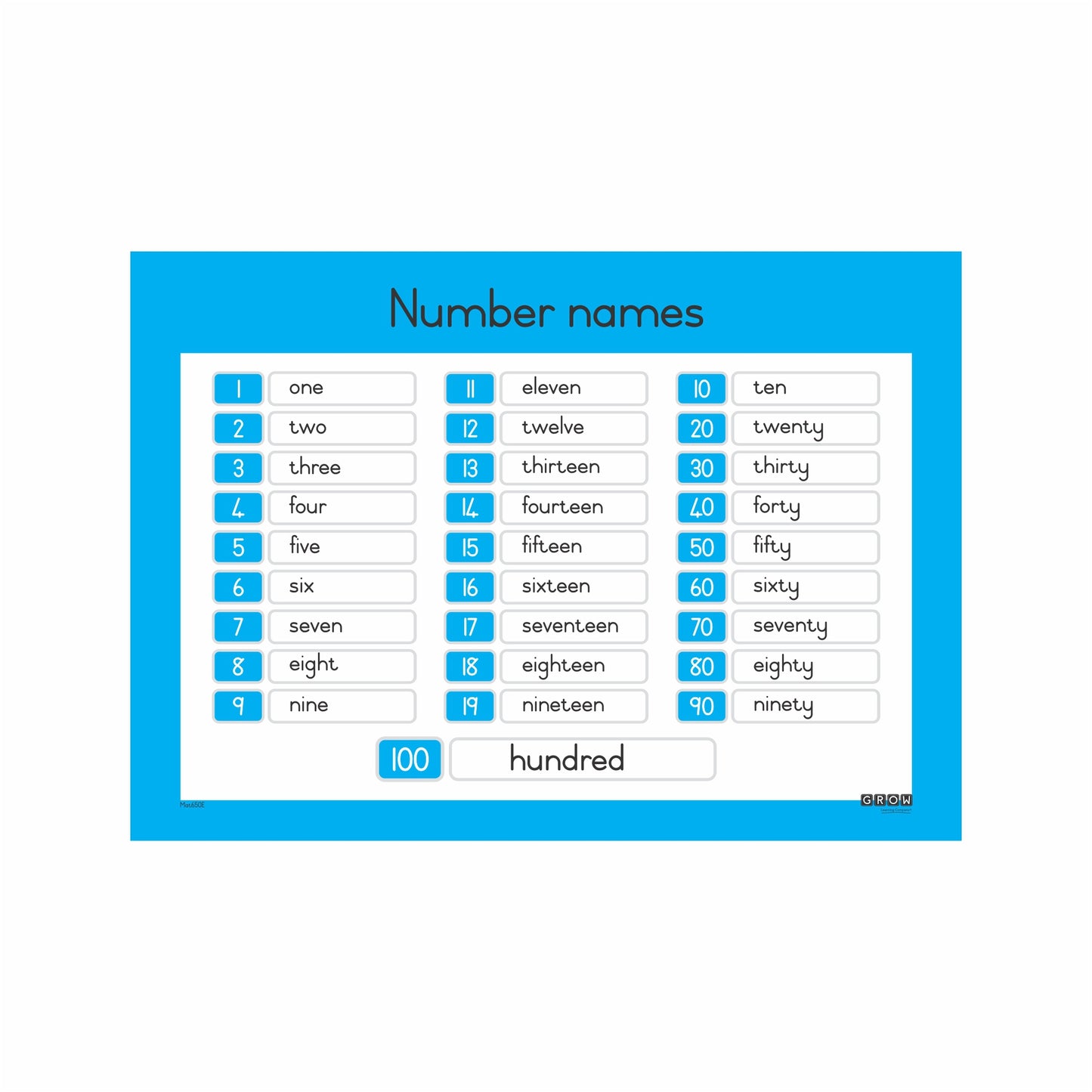 Number Names - Wallchart