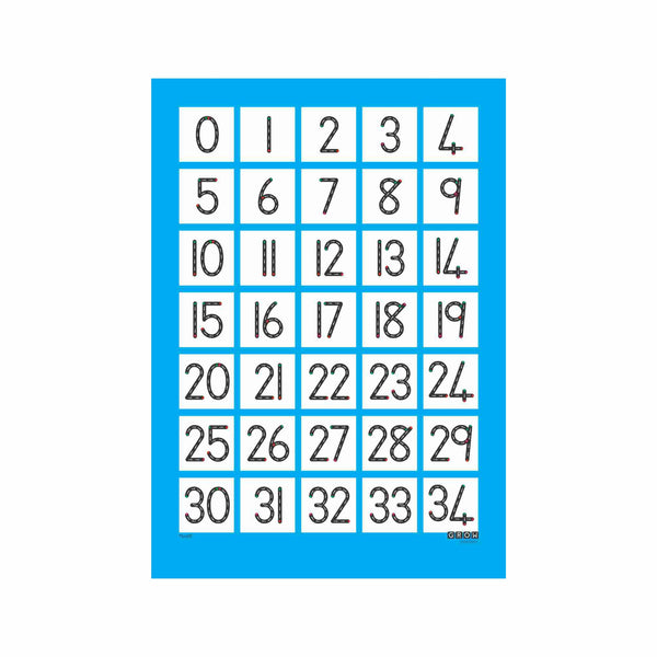 Number Formation 1-34 - Wallchart
