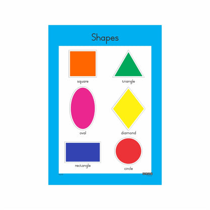 2D Shapes Gr1-3 - Wallchart