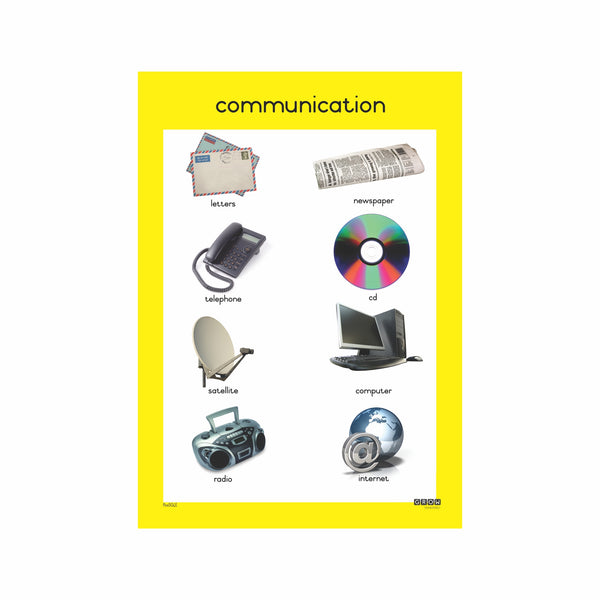 Communication