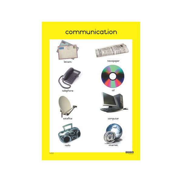 Communication - Single Theme Chart