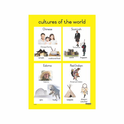 Cultures