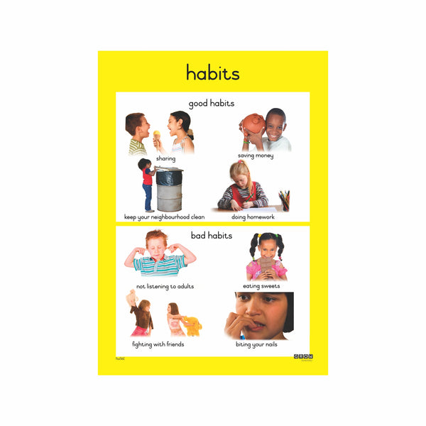 Habits - Single Theme Chart