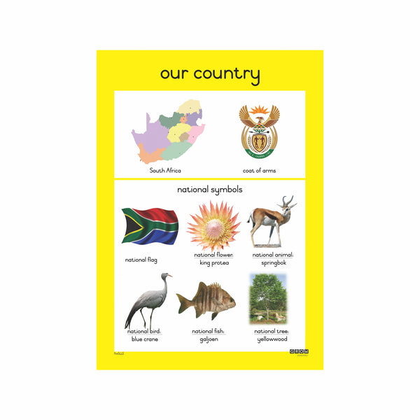 Our Country - Single Theme Chart