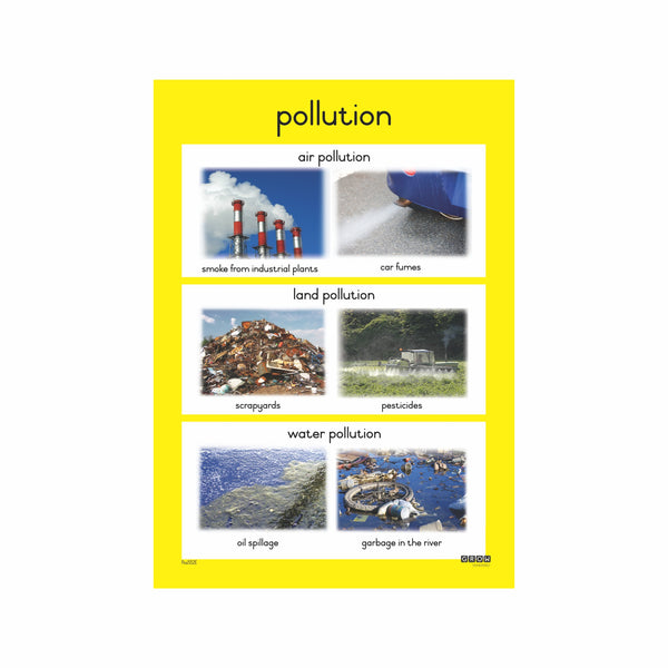 Pollution - Single Theme Chart