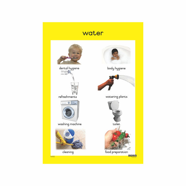 Water - Single Theme Chart