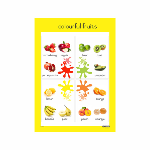 Fruit - CAPS Compliant Charts
