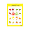 Fruit - CAPS Compliant Charts