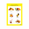 Fruit - CAPS Compliant Charts