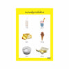 Dairy Farming