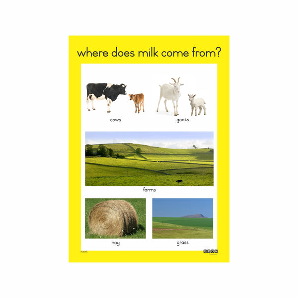 Dairy Farming