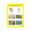 Wool Farming - CAPS Compliant Charts