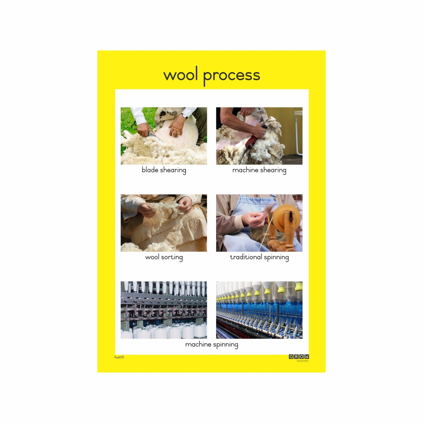 Wool Farming