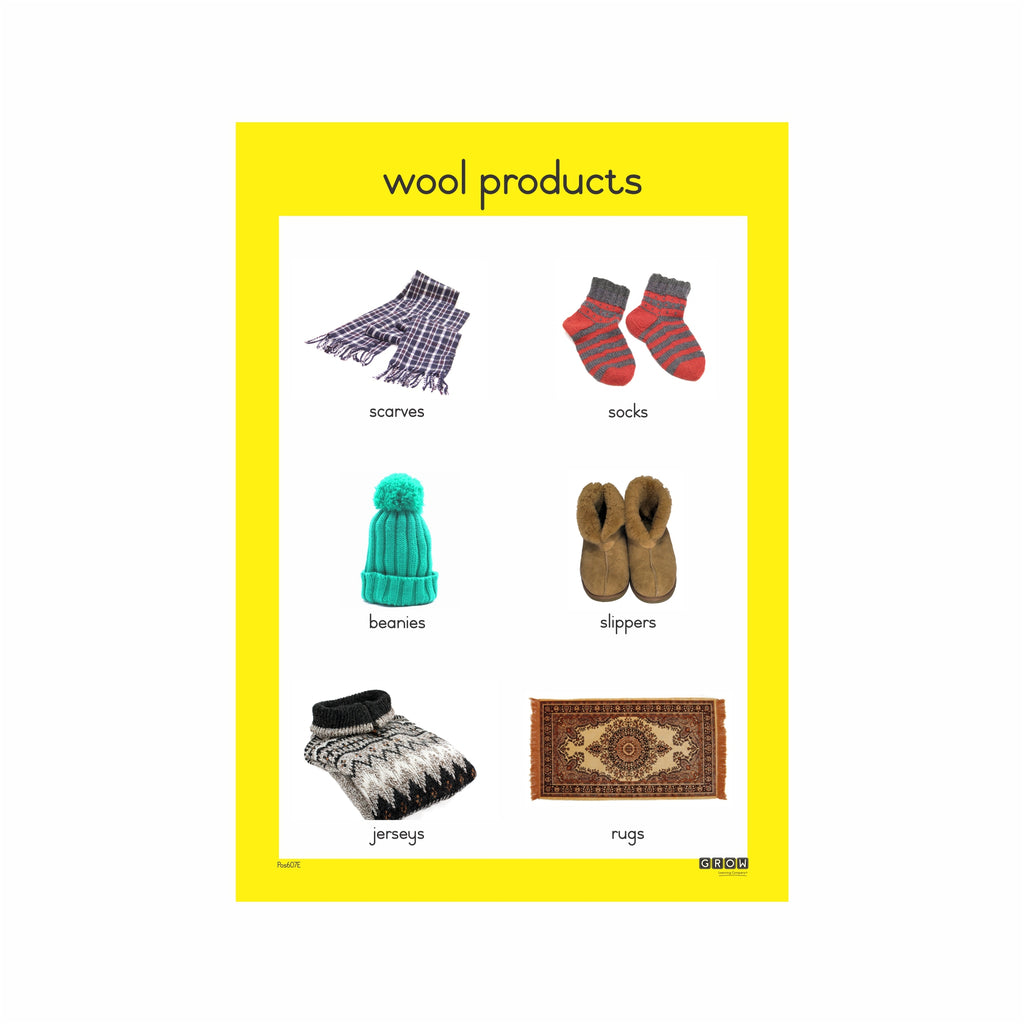 Wool Farming | Grow Learning Company